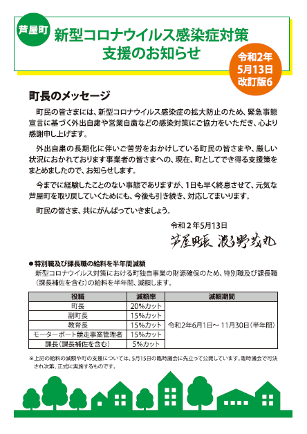 新型コロナウイルス感染症対策支援について1