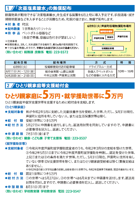 新型コロナウイルス感染症支援策2