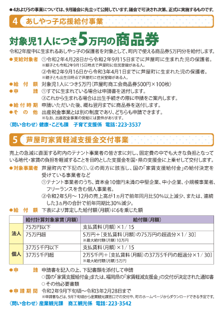 コロナ支援策第3弾