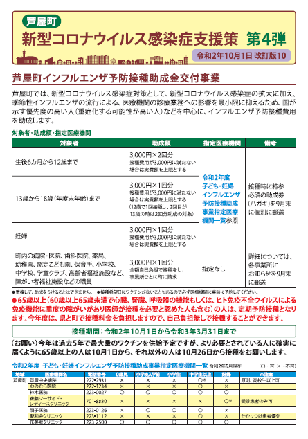 支援策第4弾1