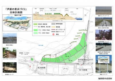 里浜づくり全体計画図