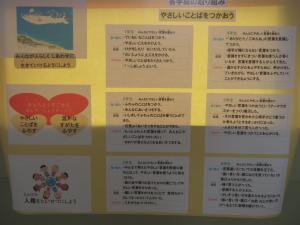 掲示している各クラスの取り組み