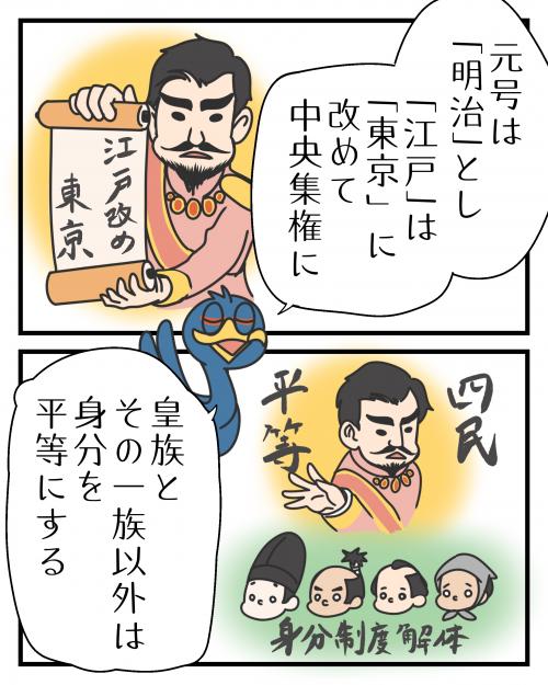 明治時代って？(8)2