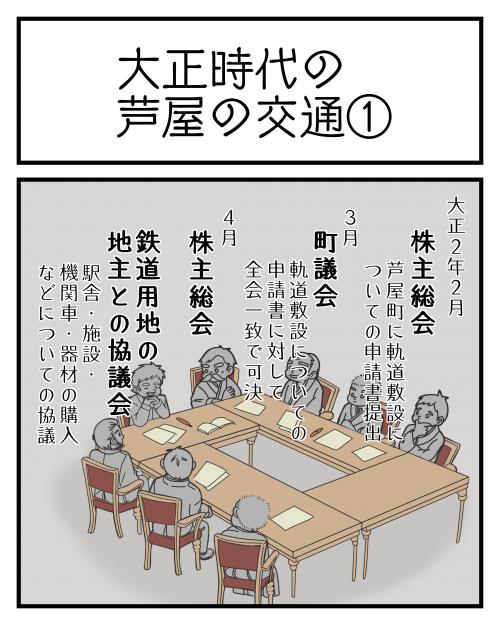 大正時代の芦屋の交通１①1