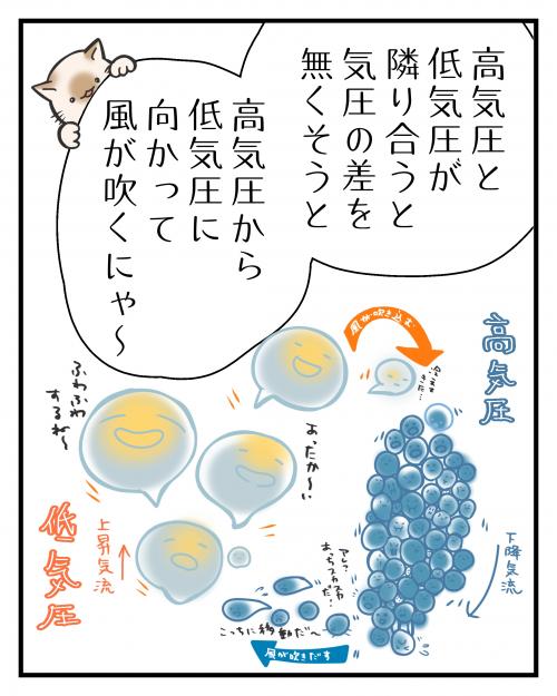 芦屋町って風強くない！？⑤２