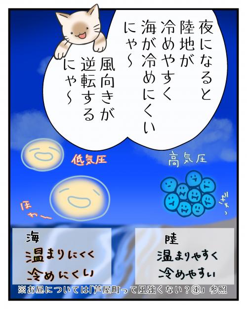 芦屋町って風強くない！？⑤３